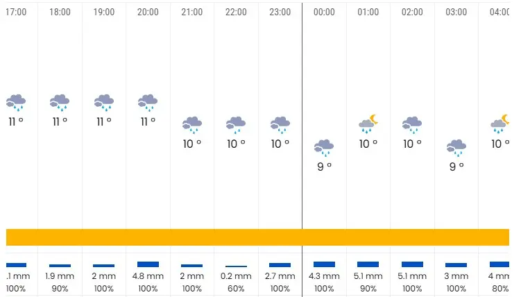 Captura de pantalla 2026-02-13 125551