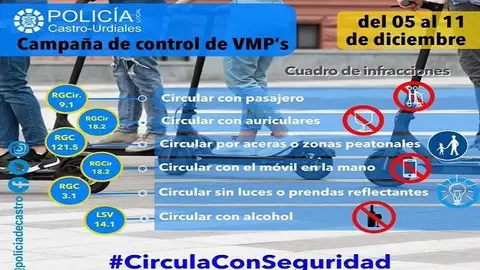 Foto: @policiadecastro