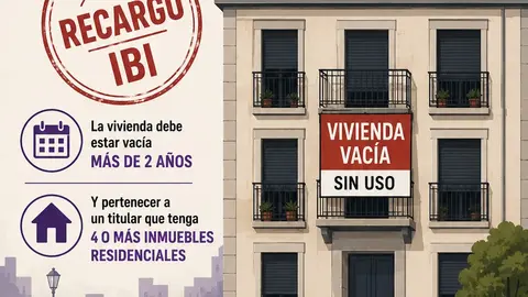 Proponen subir el IBI hasta un 150% a las viviendas vacías sin justificación en Castro Urdiales