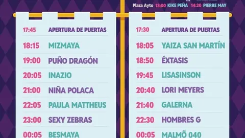 Horarios de los conciertos del festival Sonórica 2026 de Castro Urdiales