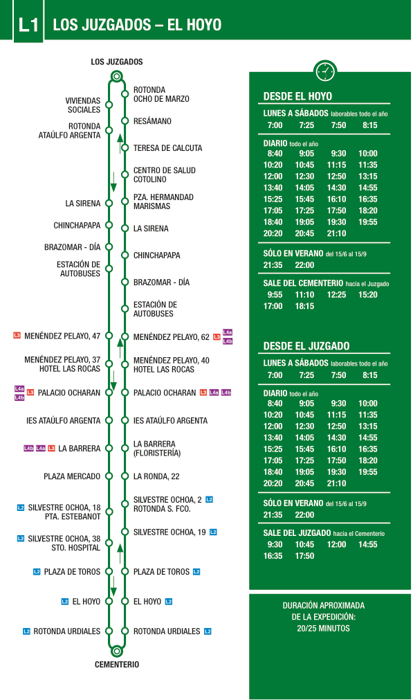 20210324 horarios castrobus linea1