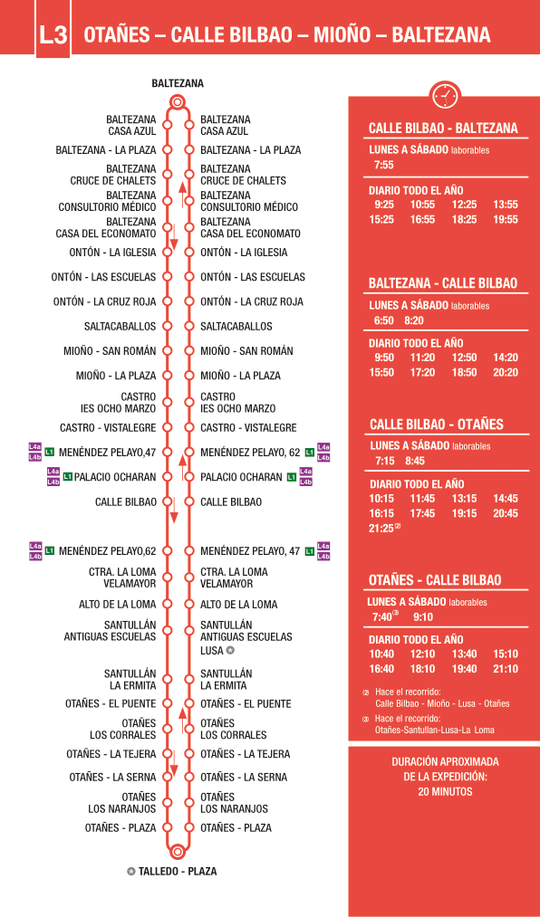 20210324 horarios castrobus linea3