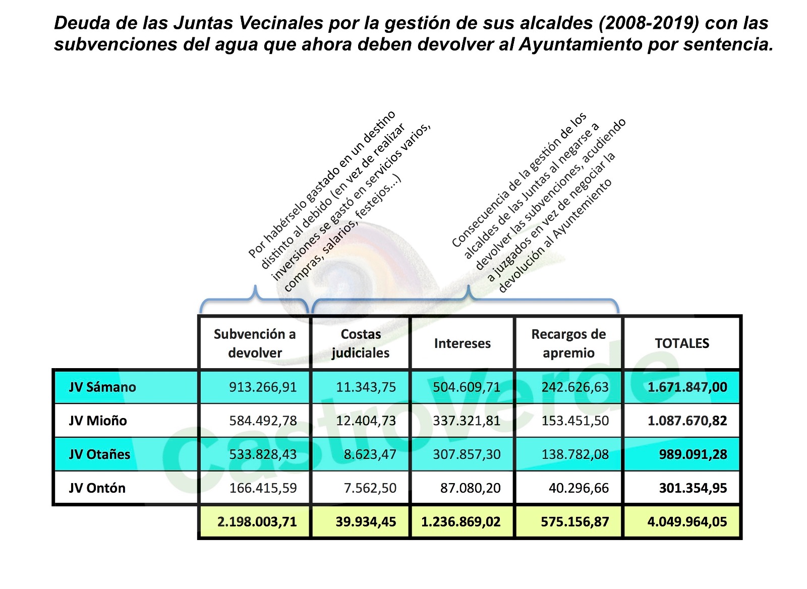 202111 TABLA JJVV OK