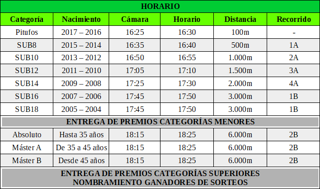 202112 Horario San Silvestre 2021