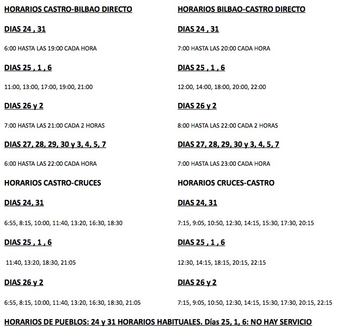 Horarios Navidad IRB Castro 2021 1