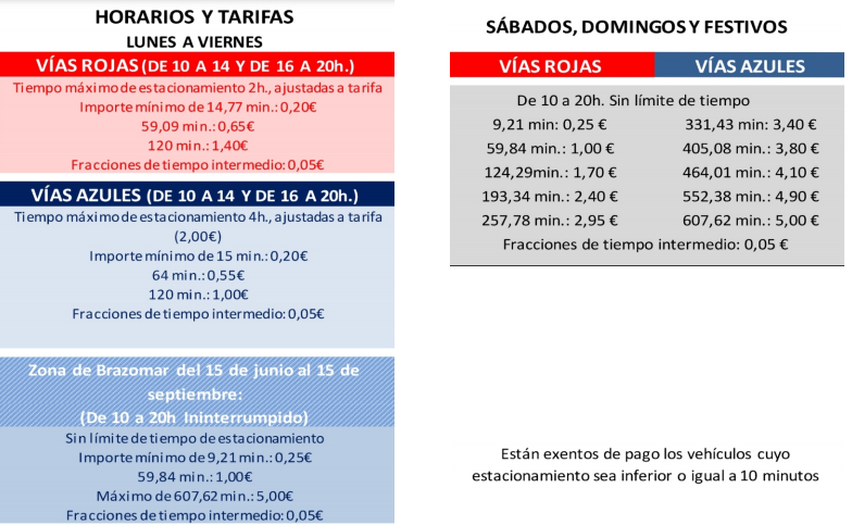 horarios tarifas oca castro urdiales 2021 portada