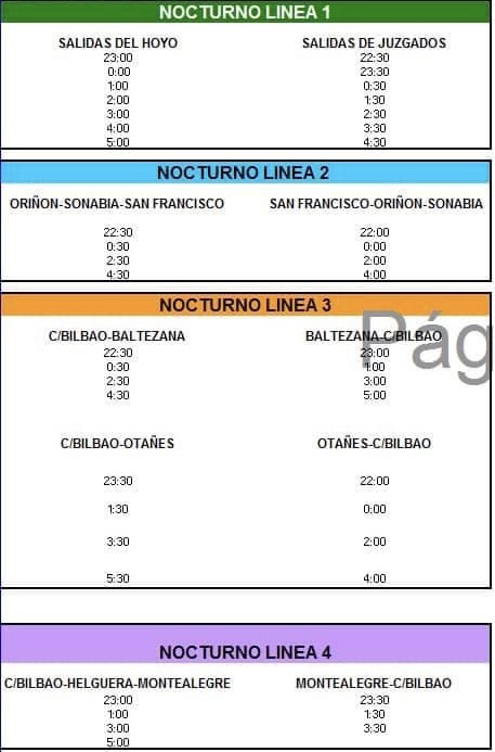 202204 horarios buho castro urdiales semana santa 2022