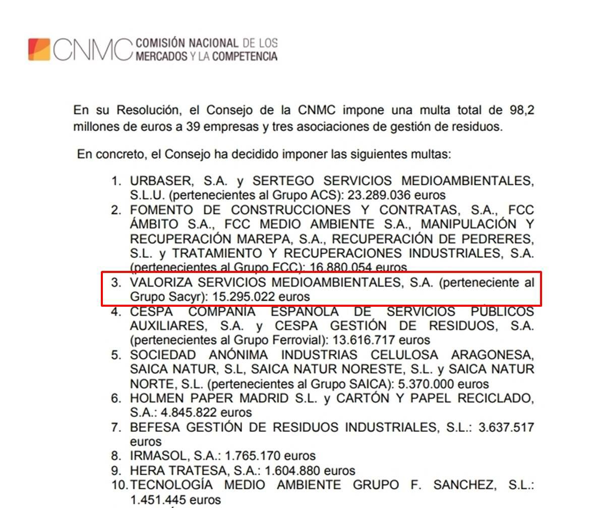 valoriza podemos2