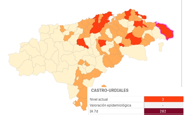 Cantabria reevalua el &quot;semáforo COVID&quot; teniendo en cuenta la población flotante. Castro Urdiales, en nivel 3.