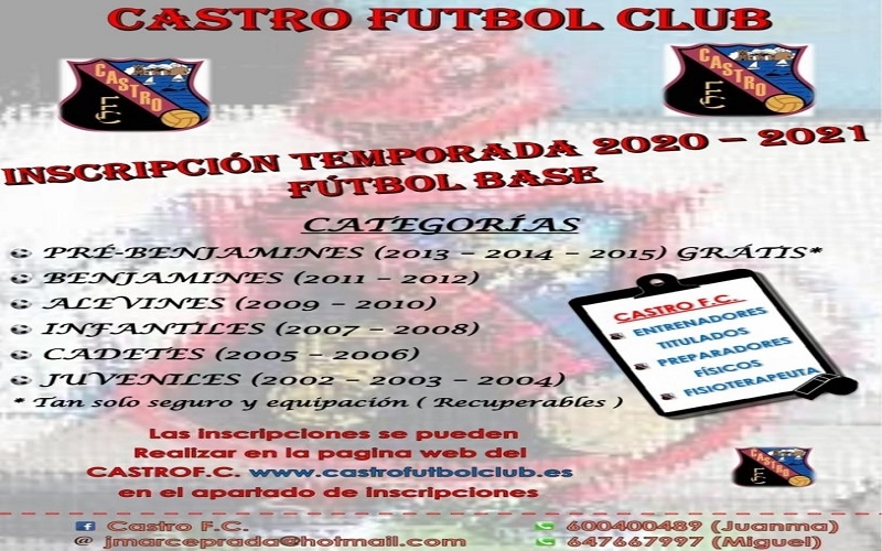 Castro FC: su historia, el impacto de COVID-19 para el club y su futuro
