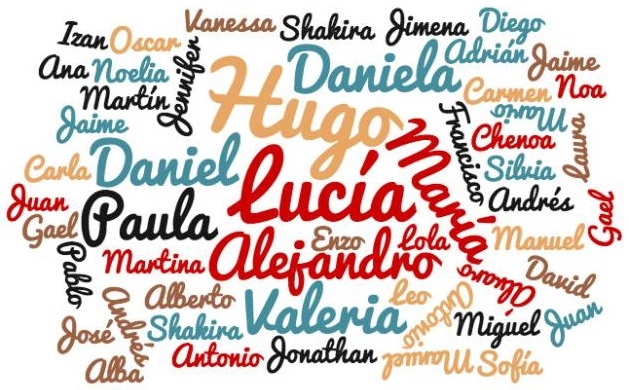 Estos fueron los 10 nombres más habituales en Cantabria y País Vasco durante 2015